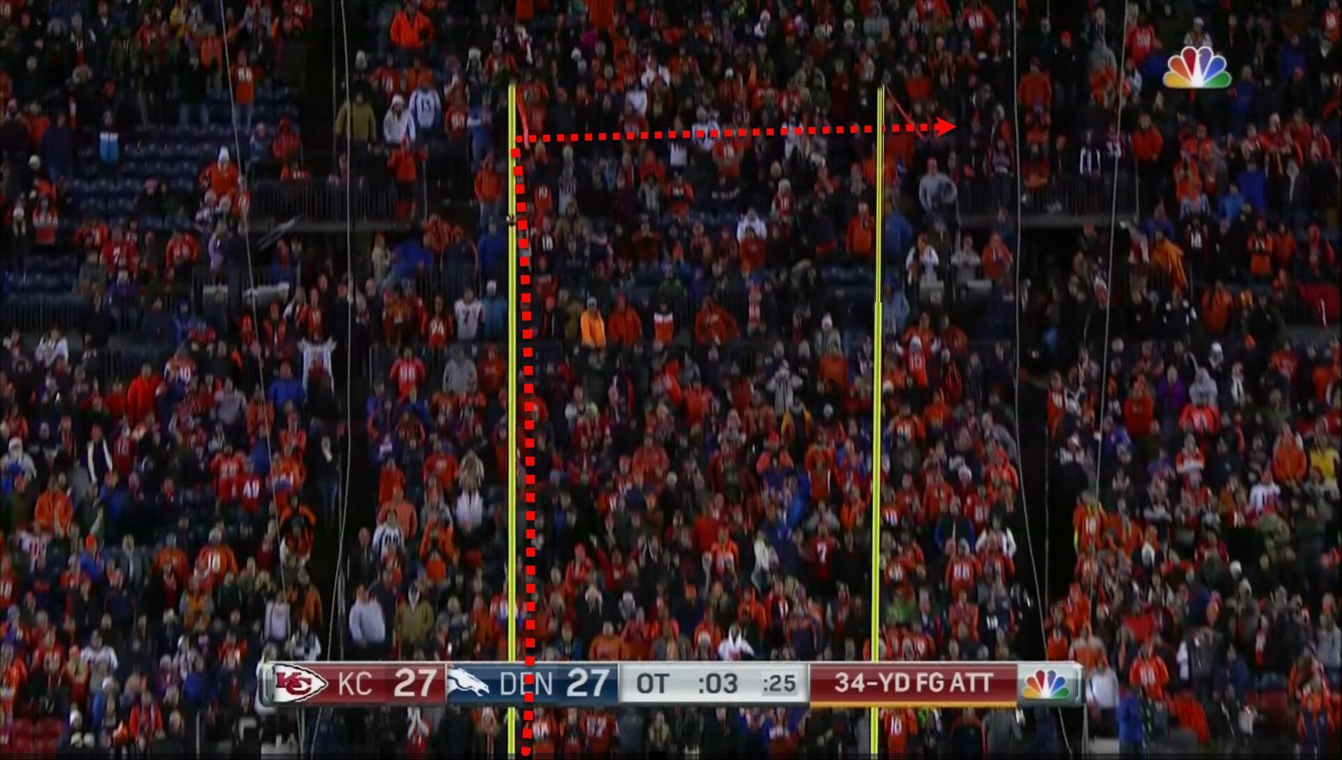 Kansas City Chiefs win wild 